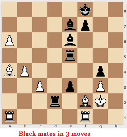 Sample chess diagram for conversion into FEN-Code